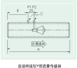 V锥流量计